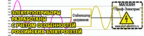 Сварочный инвертор российского производства купить - Магазин электрооборудования Проф-Электрик в Искитиме